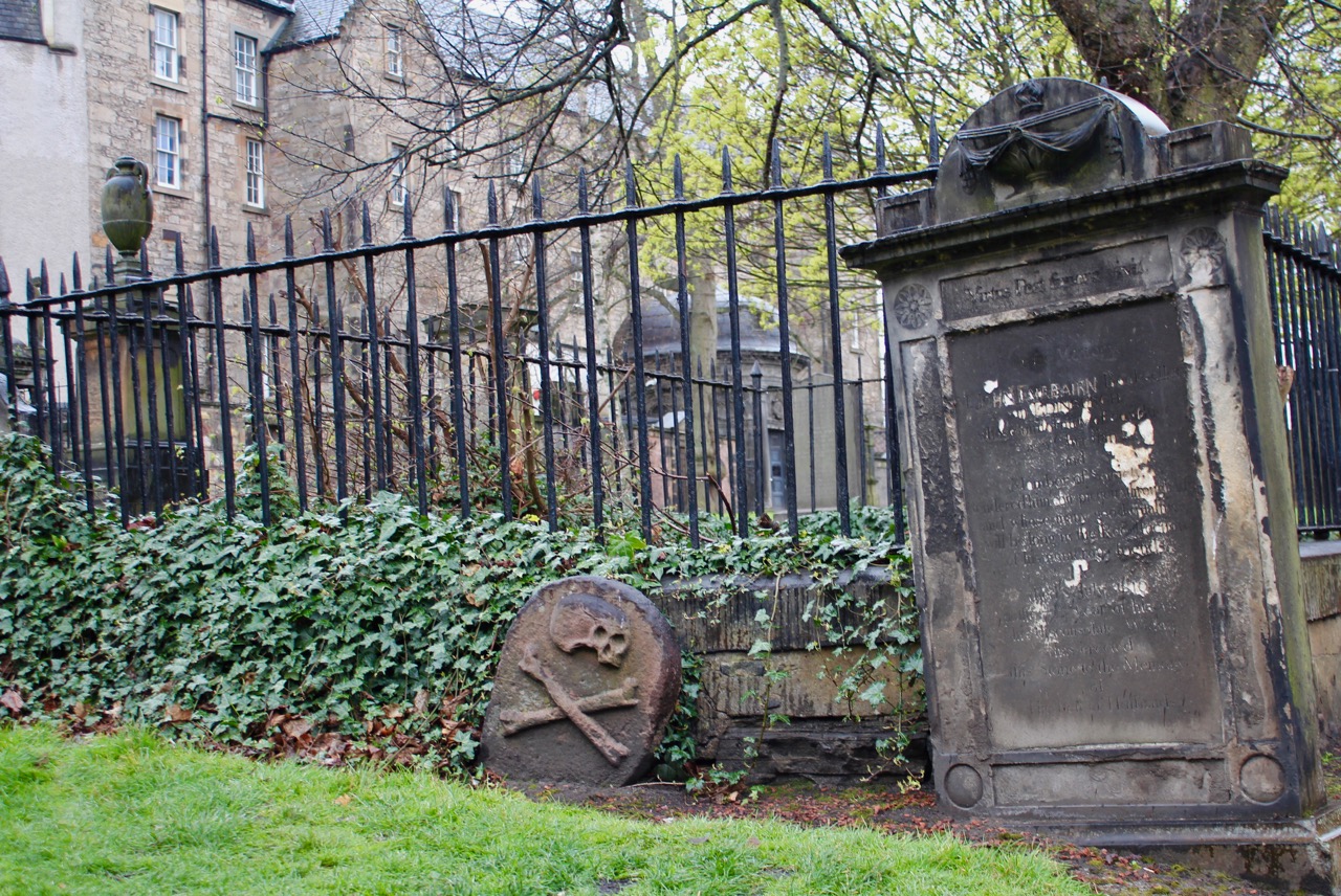 Greyfriars